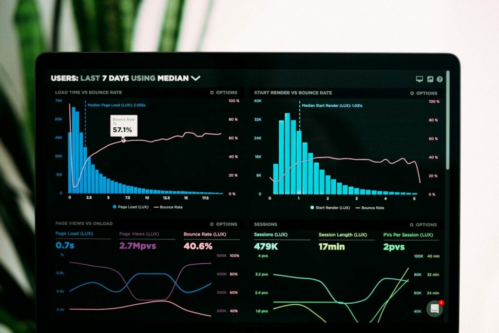 Écran d'ordinateur affichant des données et des graphiques pour l'optimisation en PME